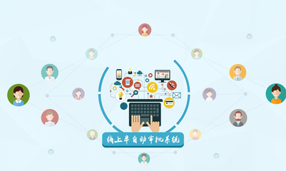 卡爾金服 合規運營與資產管理的科學發展之路