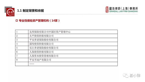 《保險資產(chǎn)管理產(chǎn)品管理暫行辦法（征求意見稿）》要點解析與行業(yè)前瞻