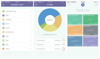 5月第2周不可不知的10個資產(chǎn)管理新產(chǎn)品 創(chuàng)業(yè)公司騰飛正當(dāng)時