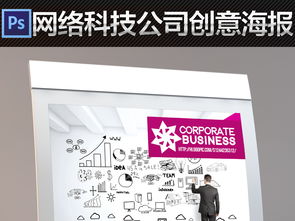 網絡科技財務管理 創意海報設計，賦能企業數字未來
